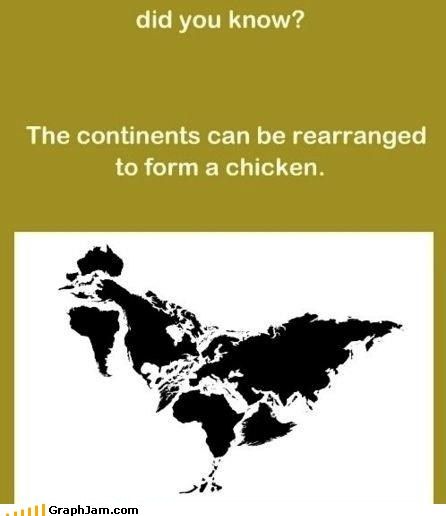 Did you know the world's continents could be arranged into a picture of a chicken? No, no I didn't.