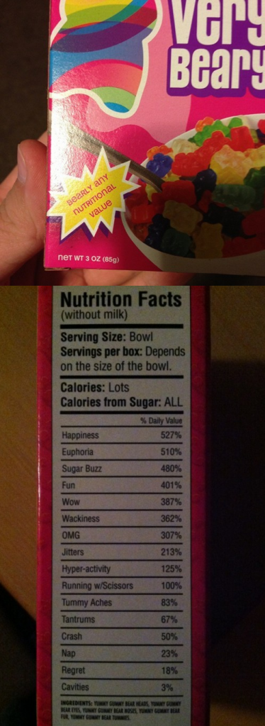 A box that shows candy cereal with a label that says "Bearly nutritional." The Nutrition facts on the back have humorous stats like 537% happiness, 480% sugar buzza, 362% wackiness, etc.