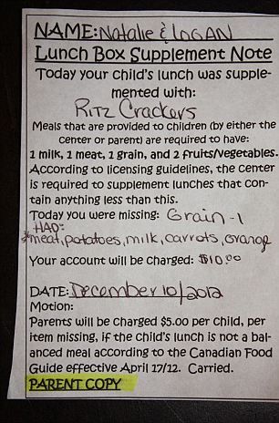 A note sent home from a Canadian day care saying that a mom had been charged $10 for a pack of Ritz crackers because her child's meal didn't have the required 2 grains. The note fully says "Meals that are provided to children (by either the center or the parent) are required to have: 1 milk, 1 meat, 2 grain, and 2 fruits/vegetables. According to licensing guidelines, the center is required to supplement lunches that contain anything less than this. Today you were missing Grain -1. Had meat, potatoes, mlk, carrots, organge. Your account will be charged $10.00. Motion: Parents will be charged $5 per child, per item missing, if the child's lunch is not a balanced meal according to the Canadian Food Guide effective April 17/12. Carried.  