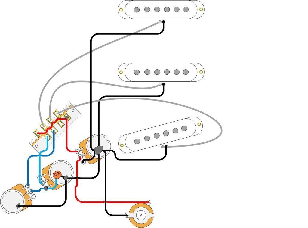 Standard Strat Wiring