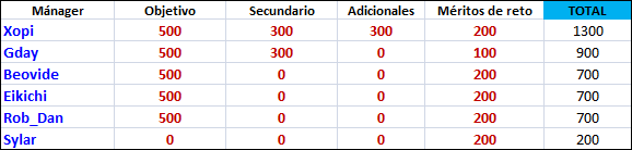 2012-05-31192942.png