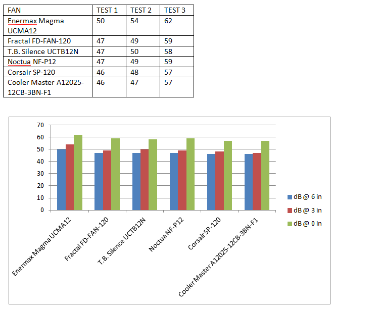 Chart1.png