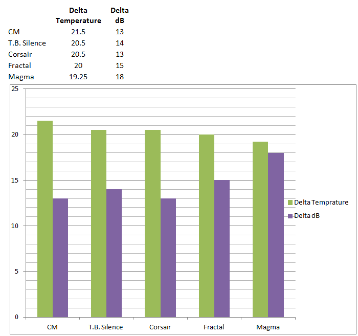 Chart3.png