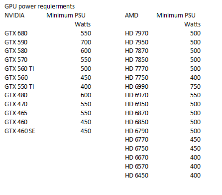 PSUPower.png