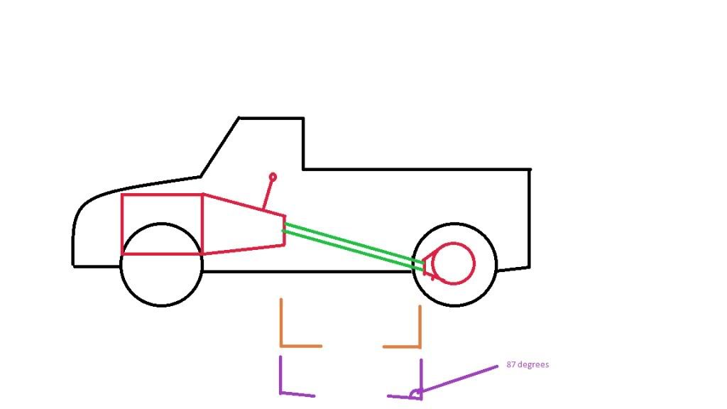 Setting pintion angle for leaf springs