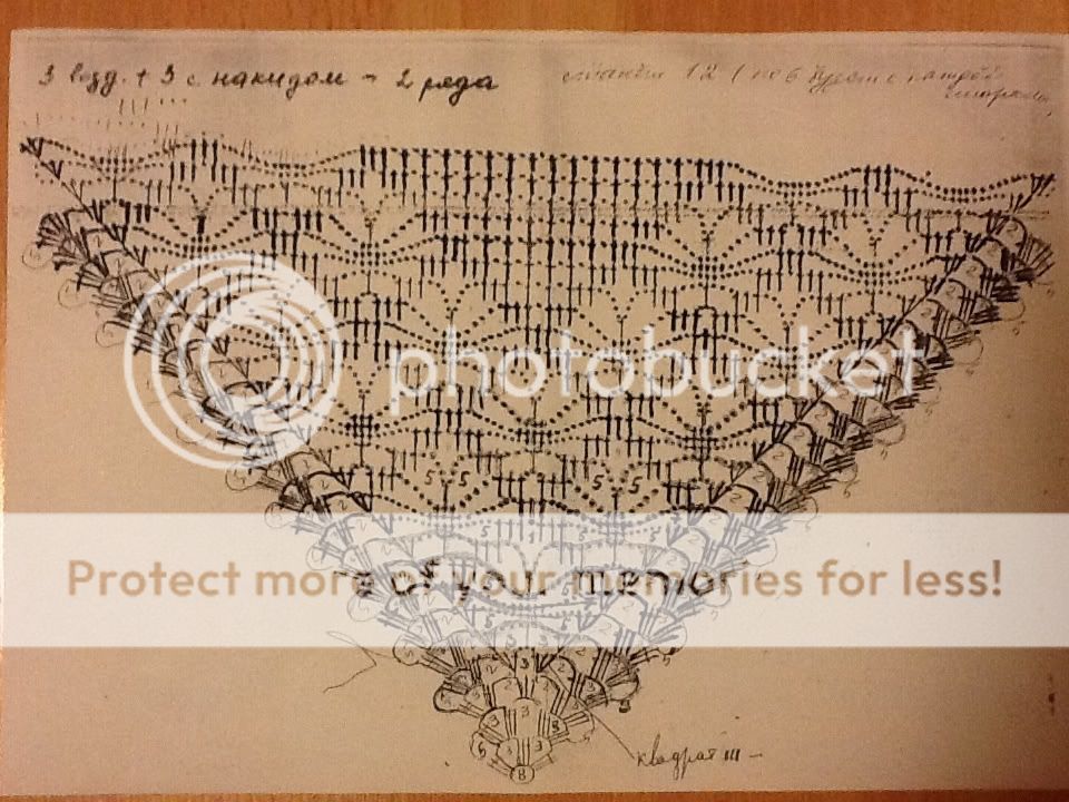 Photobucket Pictures, Images and Photos