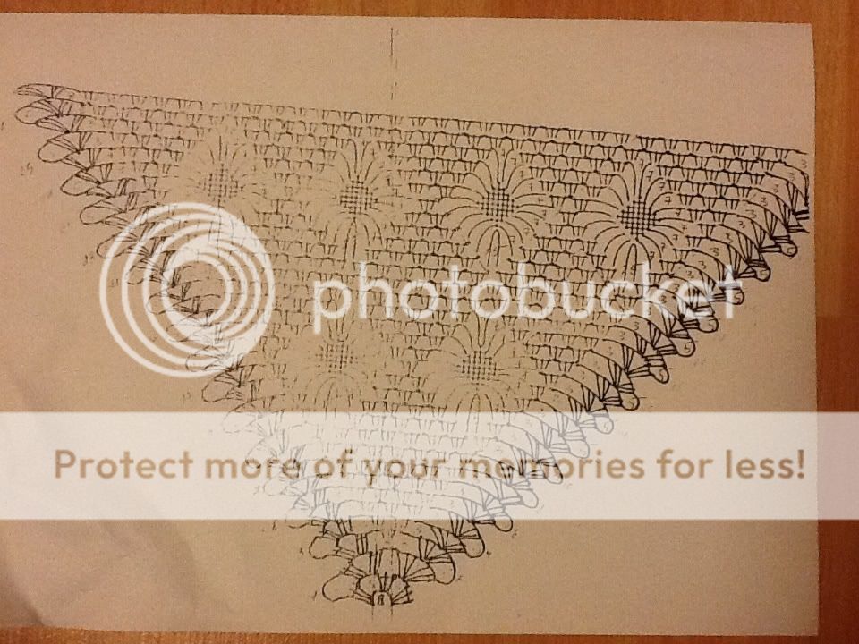 Photobucket Pictures, Images and Photos