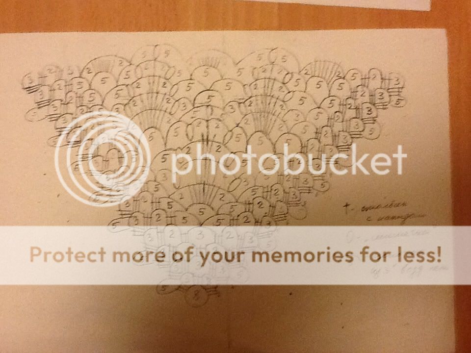 Photobucket Pictures, Images and Photos